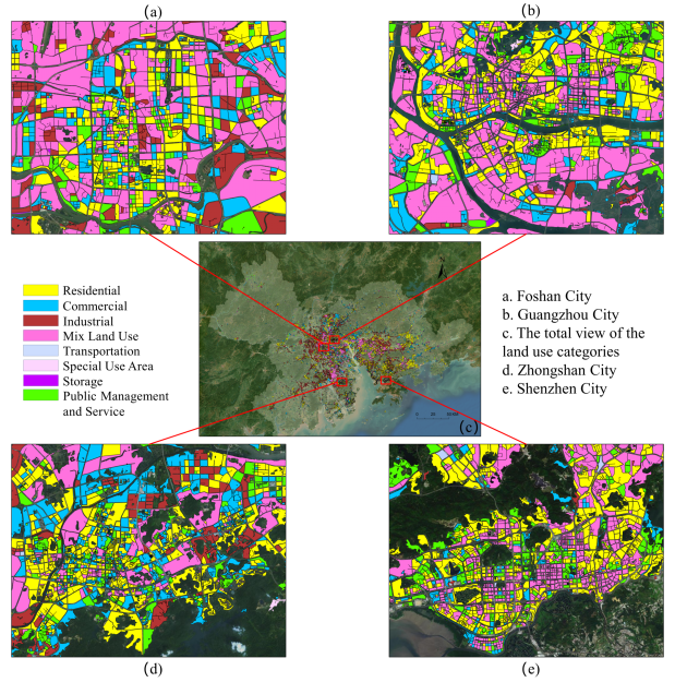 Land 2024 论文图示