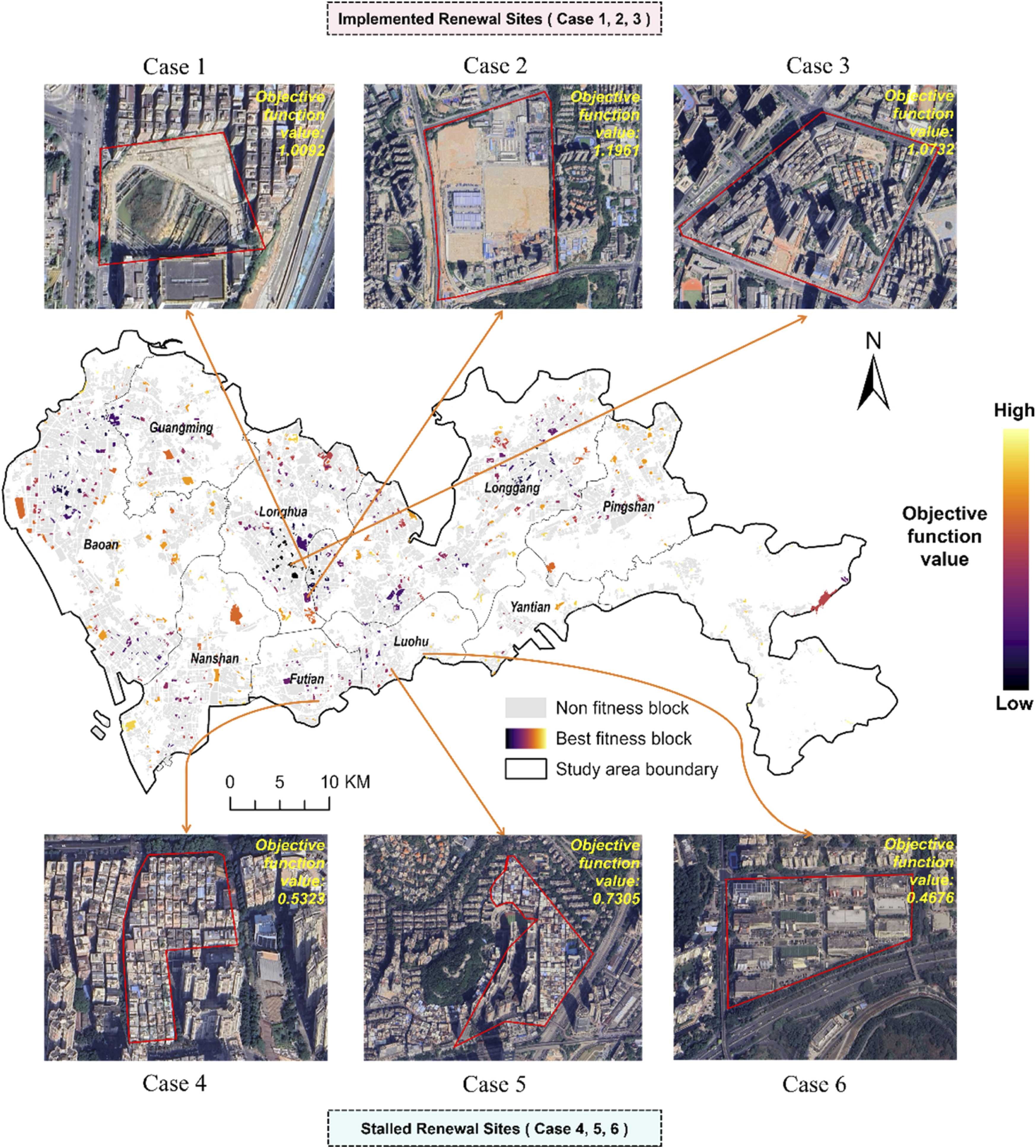 Land Use Policy 2025 论文图示